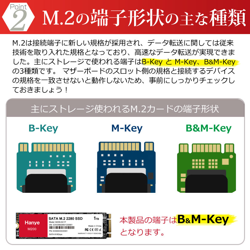 Hanye SSD 512GB 内蔵 SATA M.2 2280 SATA III 6.0Gb/s 550MB/s M200