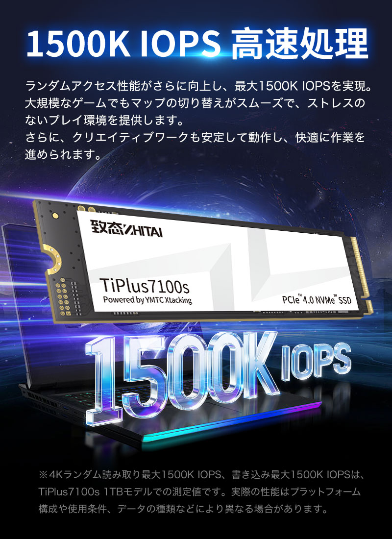 YMTC ZHITAI 1TB 内蔵SSD NVMe 2.0 M.2 2280 R:7400MB/s W:6900MB/s