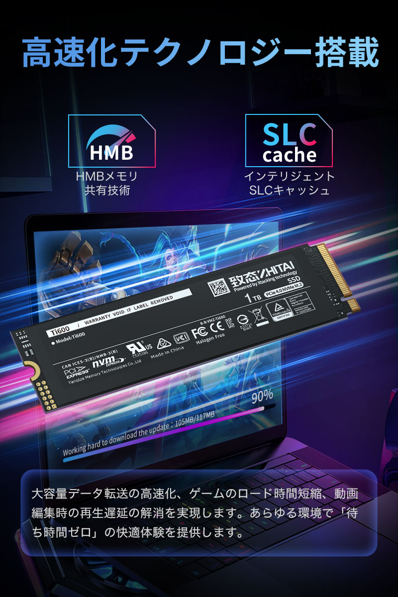 YMTC ZHITAI 1TB 内蔵SSD M.2 2280 R:7000MB/s W:6000MB/s PCIe 4.0